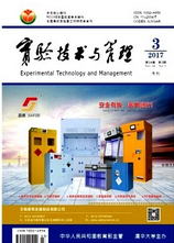 實(shí)驗(yàn)室工作論文評(píng)職稱(chēng)發(fā)表刊物指南 聚焦自然科學(xué)研究和試驗(yàn)發(fā)展領(lǐng)域